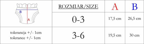 Nicol 221087 Bloomers babáknak 2 db-os csomag, pamut Oeko-Tex