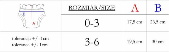 Nicol 221087 Bloomers babáknak 2 db-os csomag, pamut Oeko-Tex